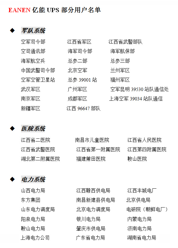 軍隊醫(yī)院電力系統(tǒng)成功案例